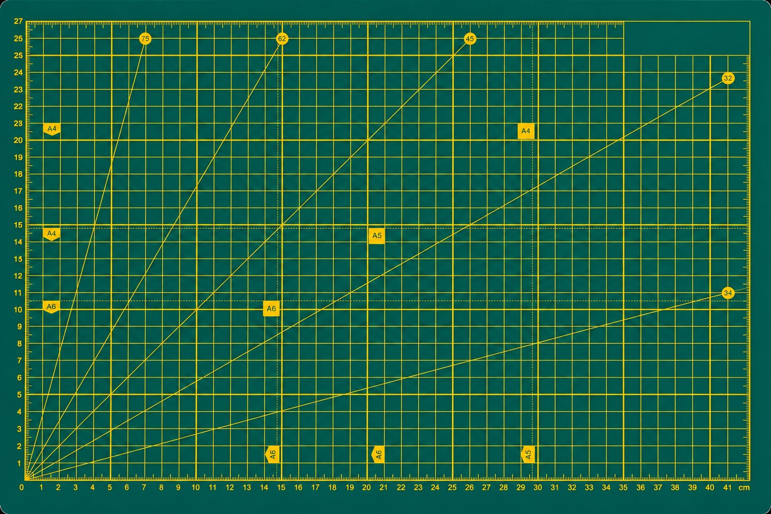 Base de corte verde com uma grade de medidas em amarelo